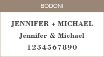 Bodoni